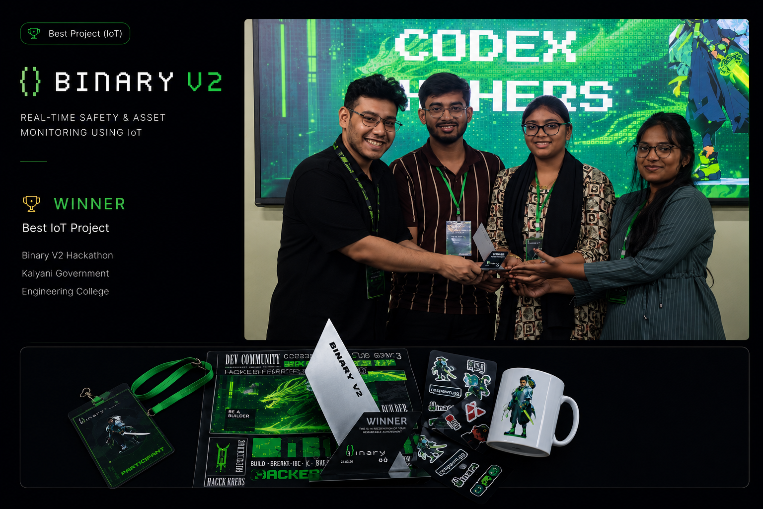 Best Project (IoT) - Binary V2 Hackathon certificate
