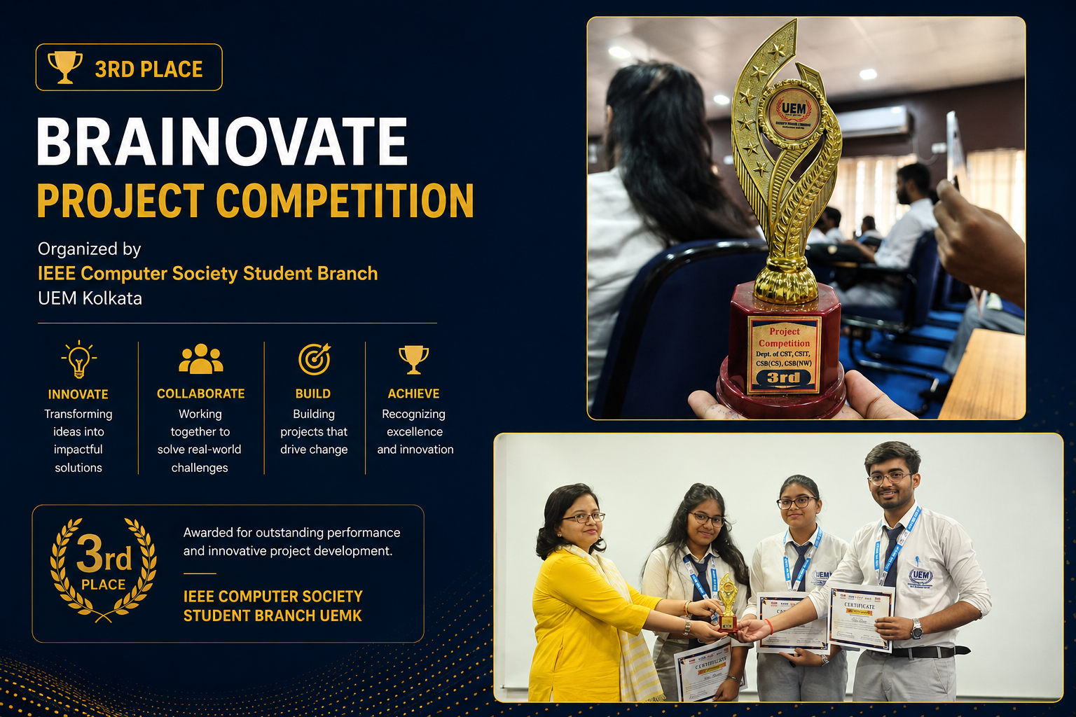 3rd Place - BRAINOVATE Project Competition certificate