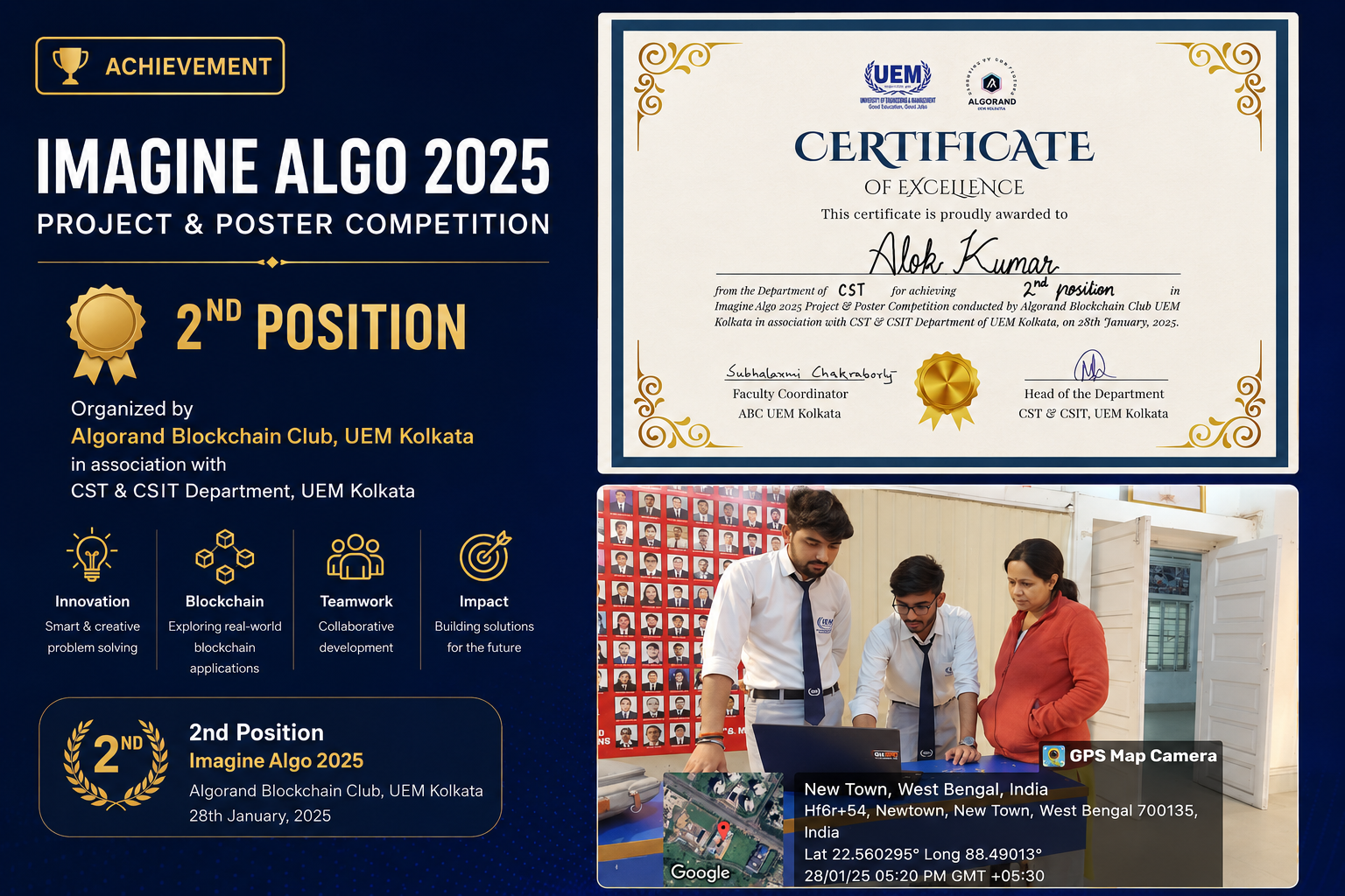 2nd Position - Imagine Algo 2025 certificate