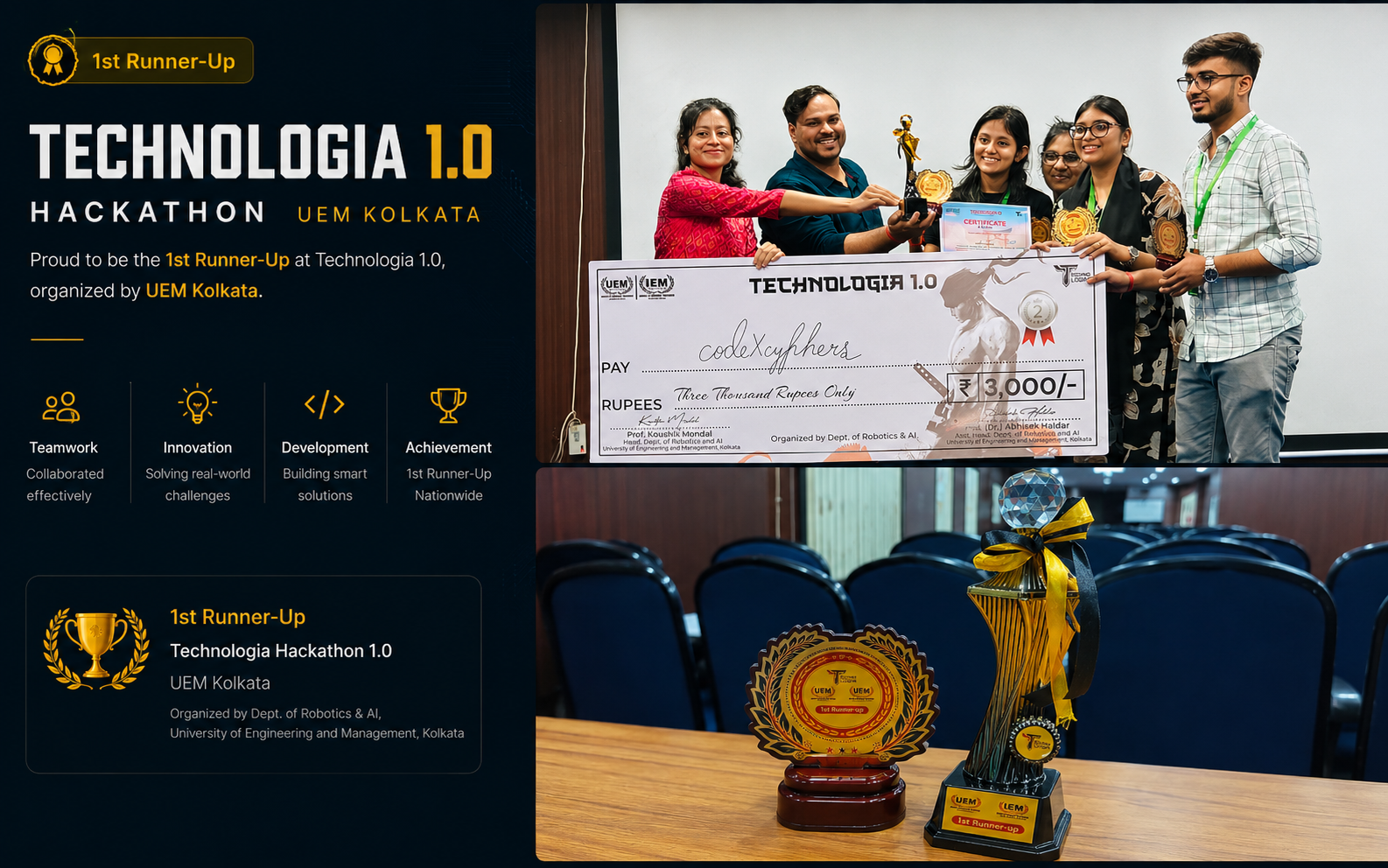 1st Runner Up - Technologia Hackathon 1.0 certificate