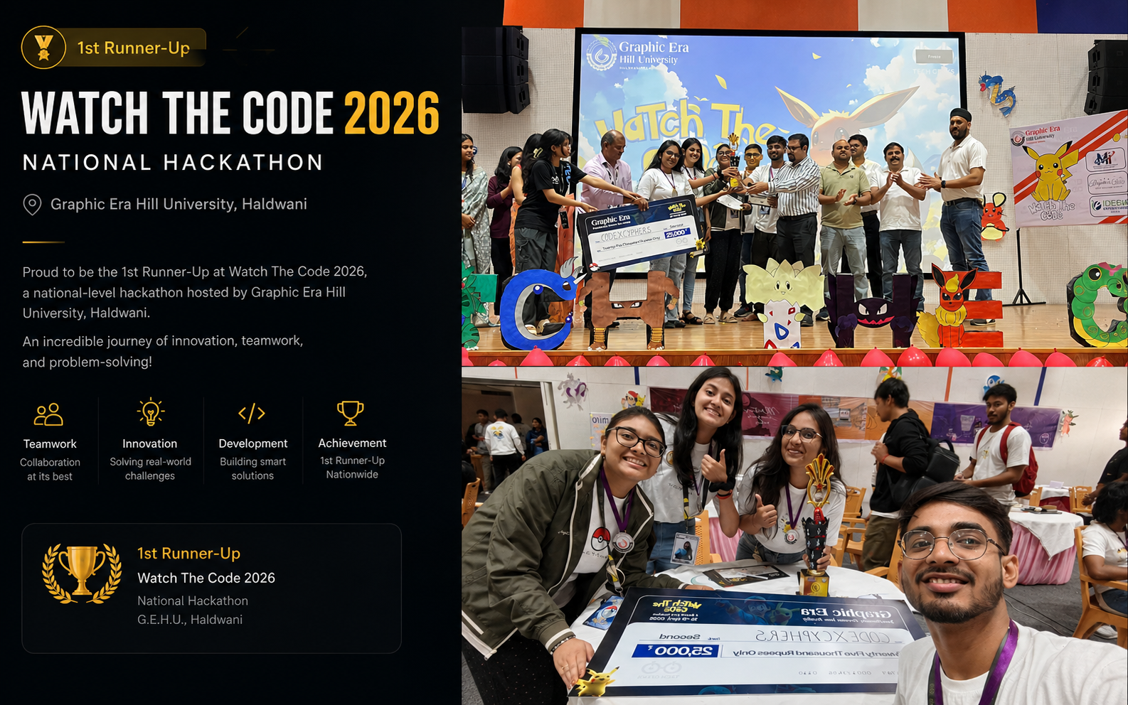 1st Runner-Up - Watch The Code 2026 National Hackathon certificate