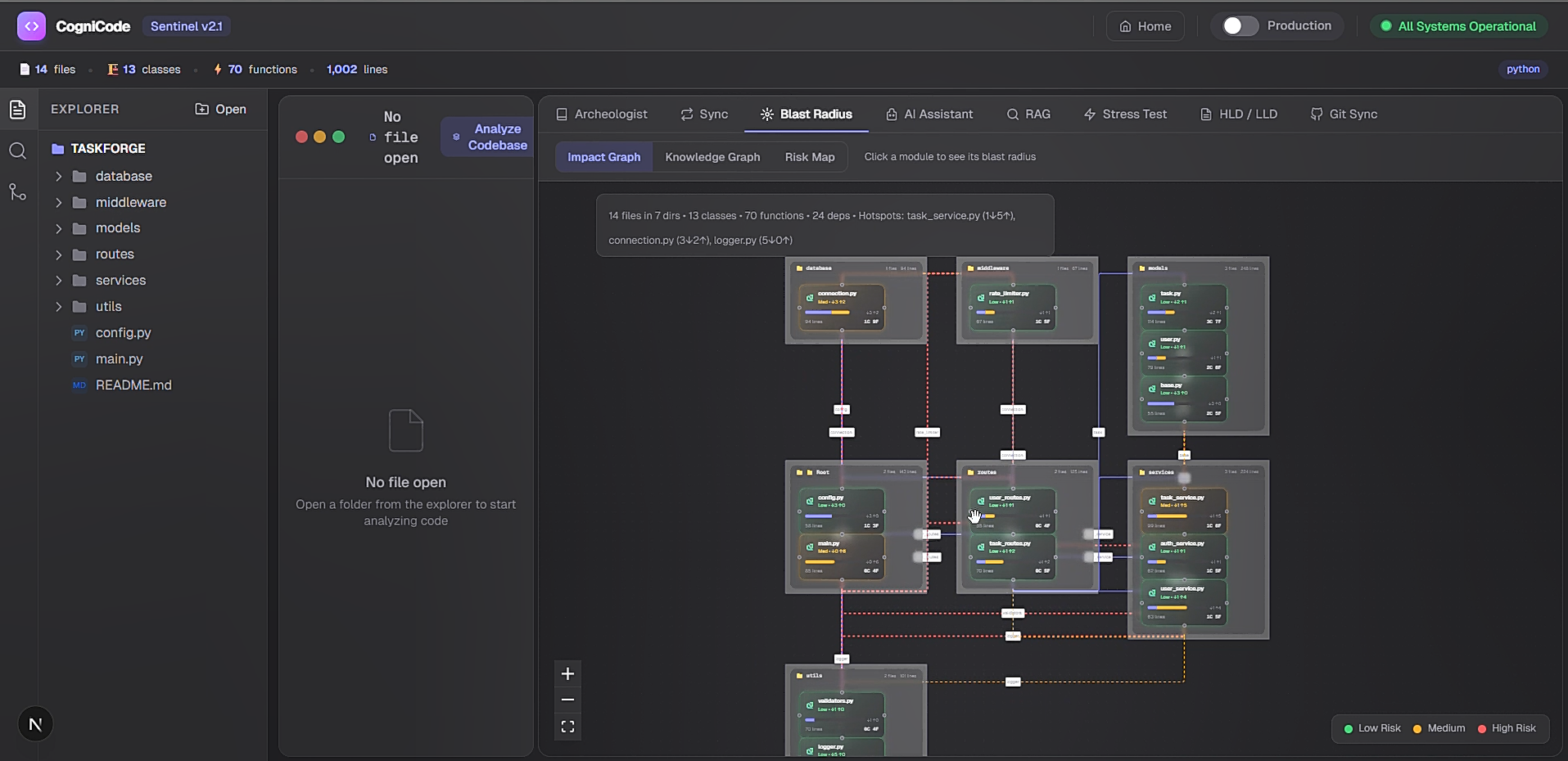 CogniCode screenshot
