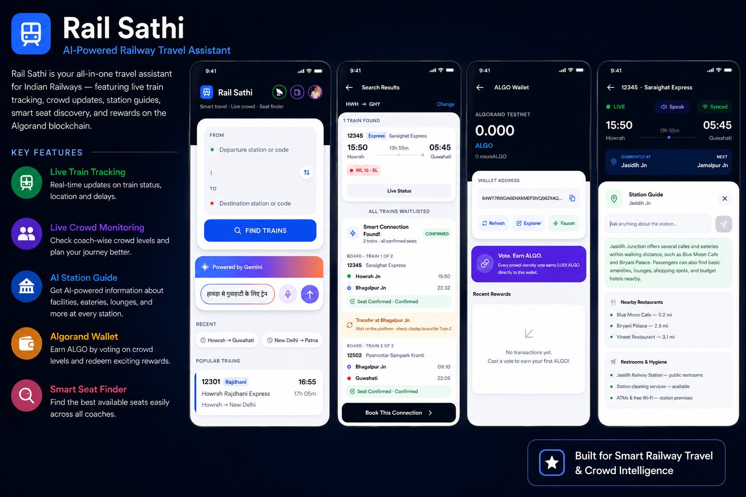Rail Sathi screenshot